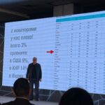Business Standup-тур Оскара Хартманна в Новосибирске