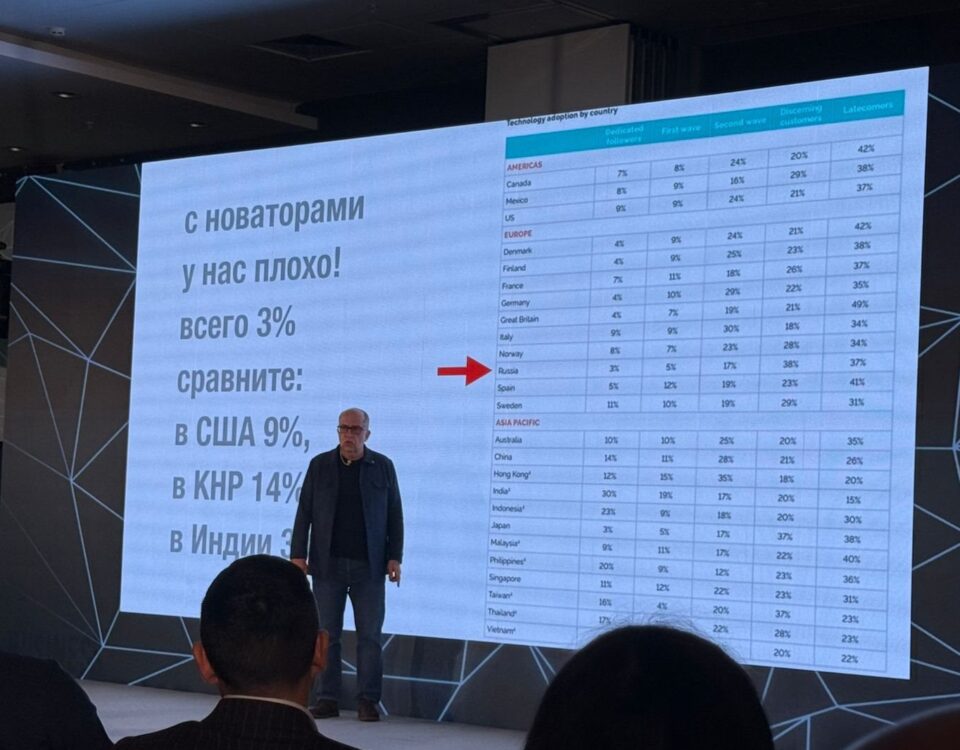 Business Standup-тур Оскара Хартманна в Новосибирске